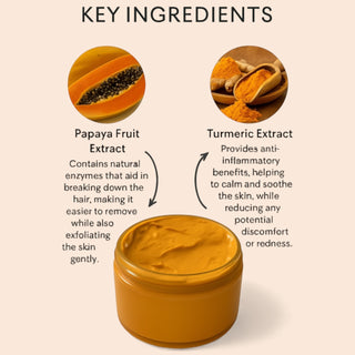 Facial Hair Removal Mask